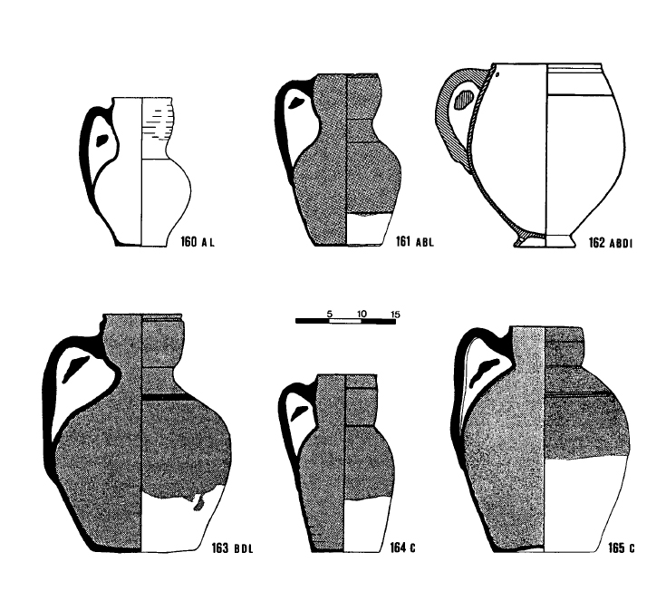 D00361. Tipología de la cerámica común bajomedieval y moderna sevillana. (SS. XV -XVIII). La loza quebrada de relleno en bóvedas.